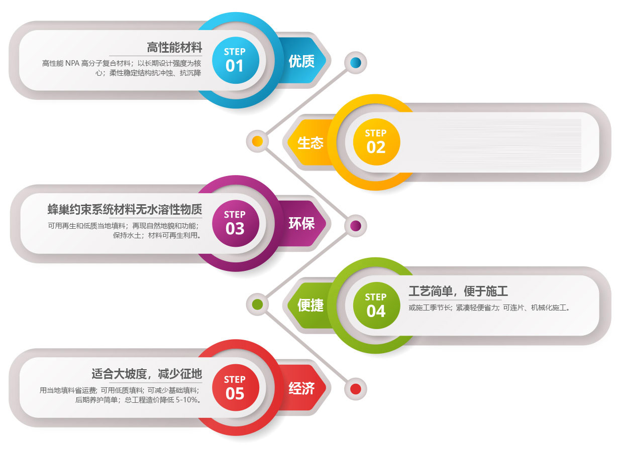 永华证券